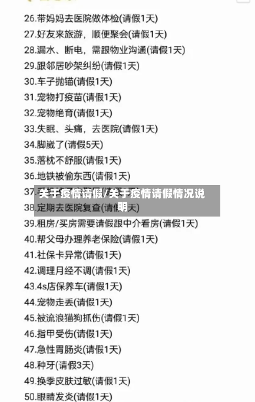 关于疫情请假/关于疫情请假情况说明