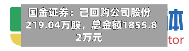 国金证券：已回购公司股份219.04万股，总金额1855.82万元-第1张图片