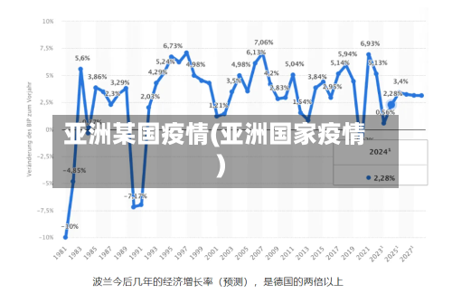 亚洲某国疫情(亚洲国家疫情)-第2张图片