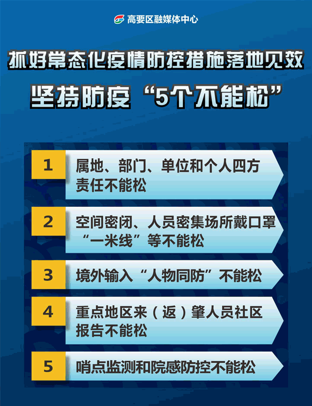 【疫情动态平台,疫情动态平台有哪些】