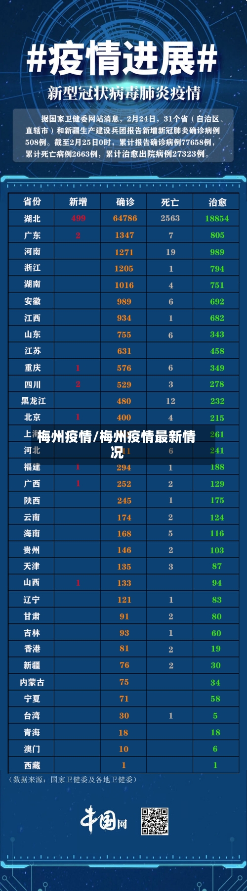 梅州疫情/梅州疫情最新情况