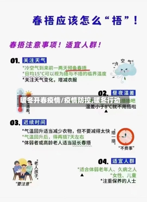 暖冬开春疫情/疫情防控,暖冬行动