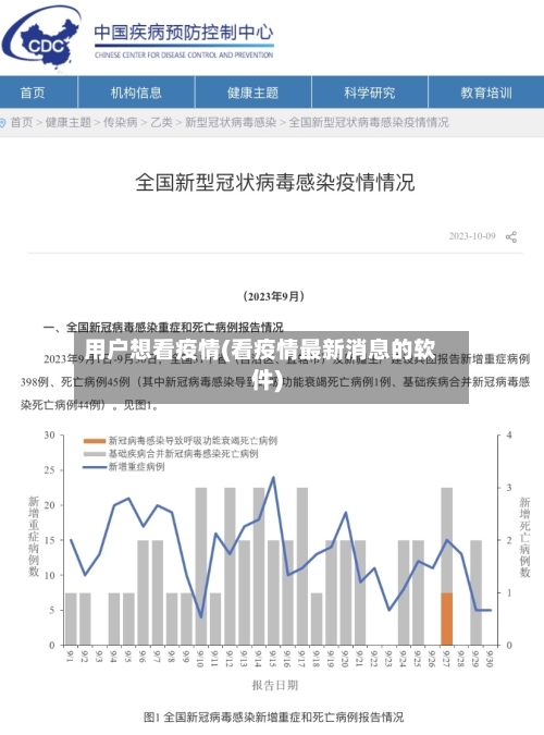 用户想看疫情(看疫情最新消息的软件)-第3张图片