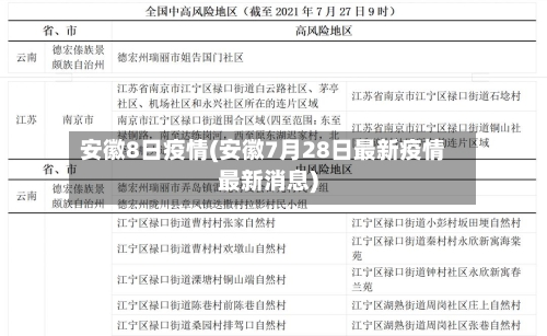 安徽8日疫情(安徽7月28日最新疫情最新消息)