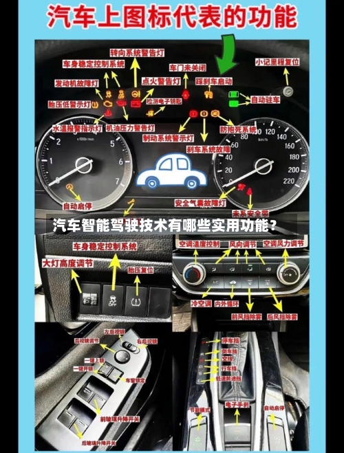 汽车智能驾驶技术有哪些实用功能?-第2张图片