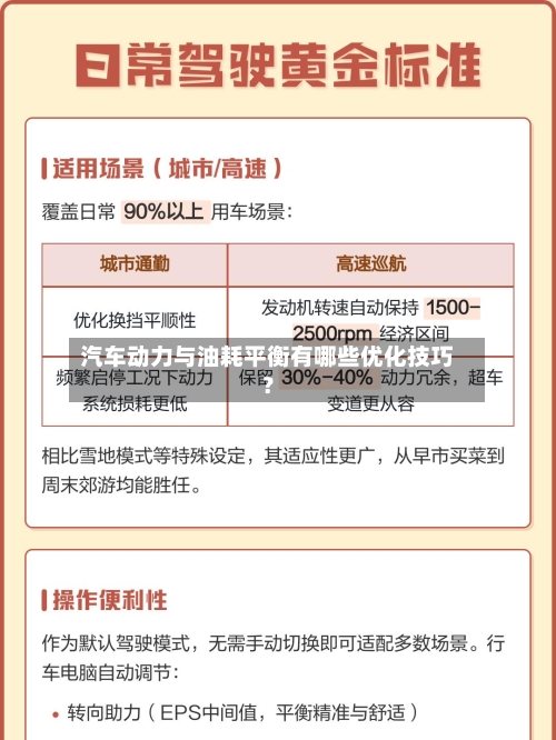 汽车动力与油耗平衡有哪些优化技巧？