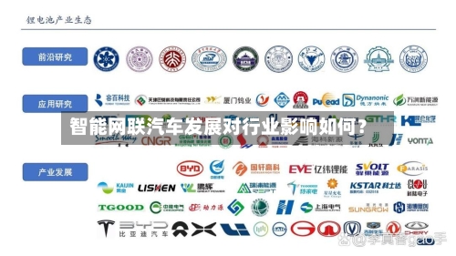 智能网联汽车发展对行业影响如何?-第3张图片