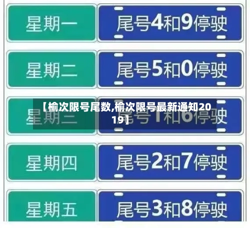 【榆次限号尾数,榆次限号最新通知2019】