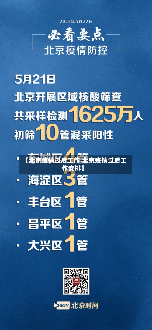 【北京疫情过后工作,北京疫情过后工作安排】