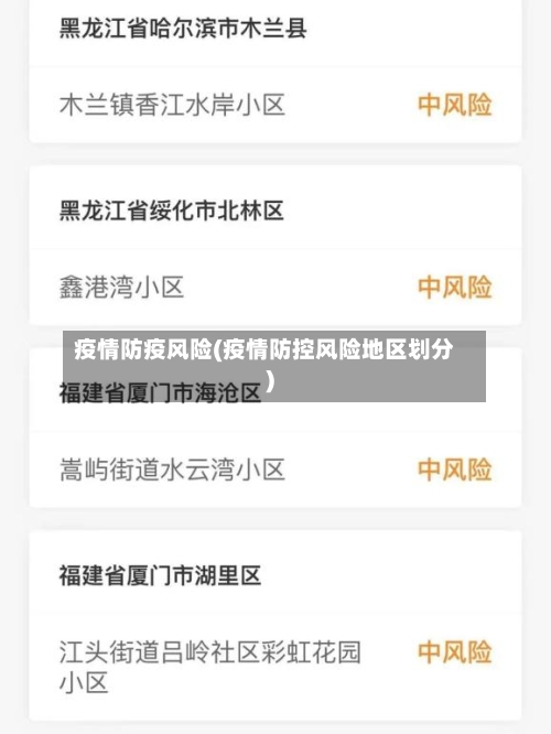 疫情防疫风险(疫情防控风险地区划分)