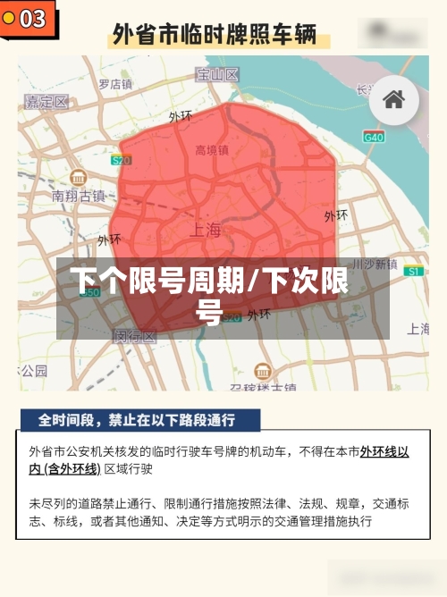 下个限号周期/下次限号-第2张图片