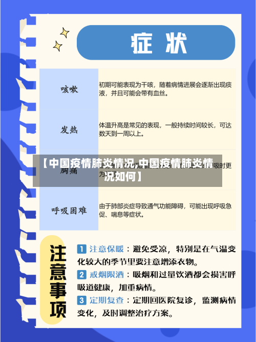 【中国疫情肺炎情况,中国疫情肺炎情况如何】