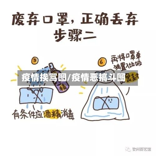 疫情挨骂图/疫情恶搞斗图