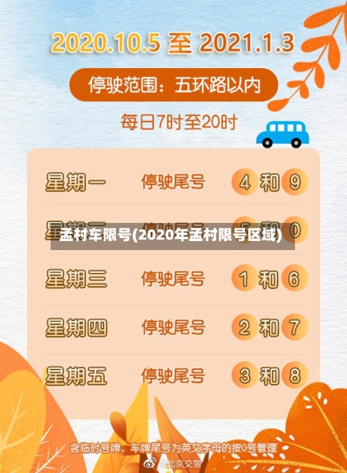 孟村车限号(2020年孟村限号区域)