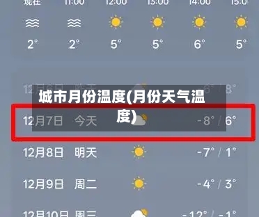 城市月份温度(月份天气温度)