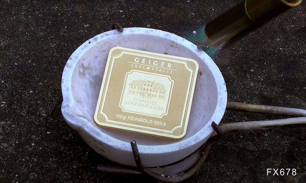 地缘风险落地黄金触底反弹，反转机遇正在逐步酝酿