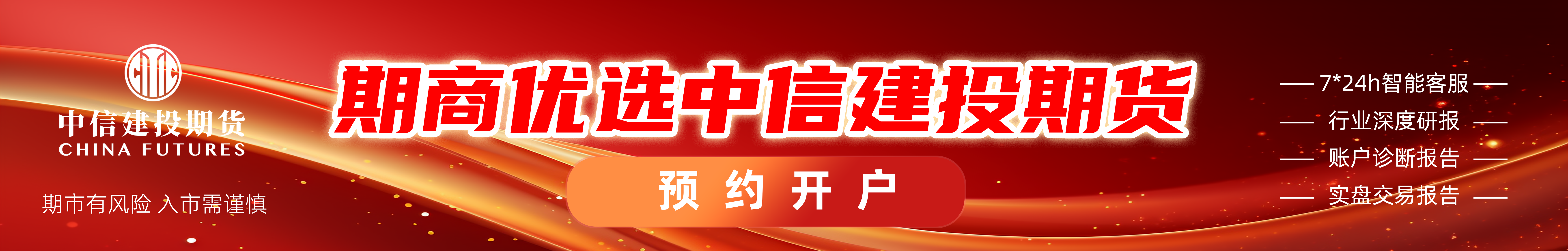 中信建投期货：6月15日工业品早报